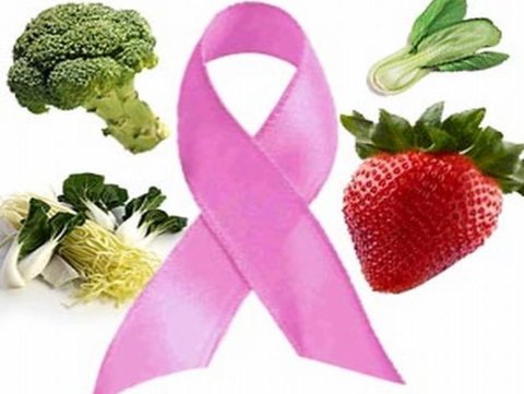 سرطان،تغذیه و ورزش