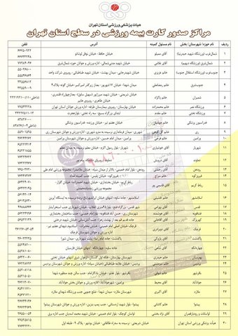 صدور کارت بیمه ورزشی