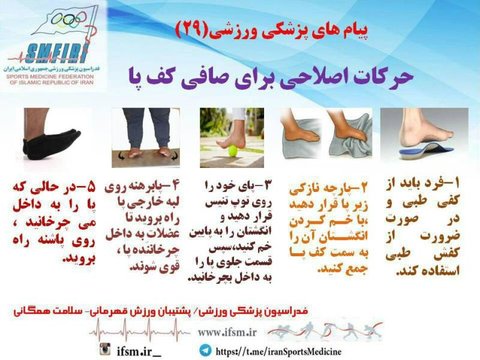 کارگروه حرکات اصلاحی-کرمان