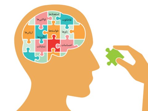 دوره مهارت های زندگی