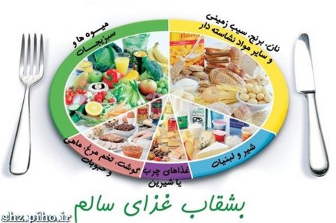 هفته ملی تغذیه سالم