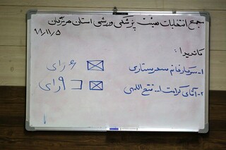 مجمع انتخاباتی هیات پزشکی ورزشی استان هرمزگان