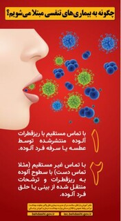 پنج پوستر آموزشی مقابله با کرونا ویروس
