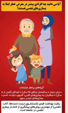 پنج پوستر آموزشی مقابله با کرونا ویروس