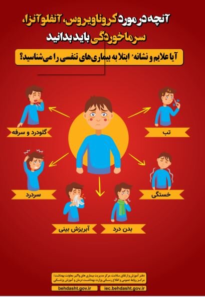 پنج پوستر آموزشی مقابله با کرونا ویروس