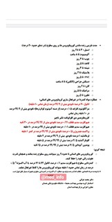 اطلاع رسانی کرونا