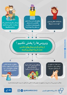 اطلاع رسانی کرونا