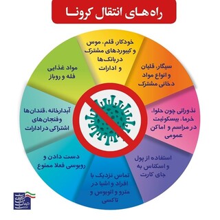 اطلاع رسانی کرونا