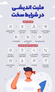 اطلاع رسانی کرونا