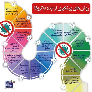 اطلاع رسانی کرونا