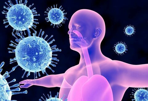 تقویت سیستم ایمنی و دفاعی بدن در مقابل عوامل خارجی ( مانند کرونا)