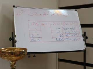 مجمع انتخاباتی - چها رمحال وبختیاری