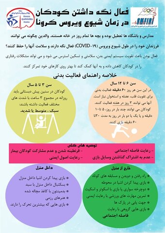 ورزش کودکان در زمان شیوع کرونا-کرمان
