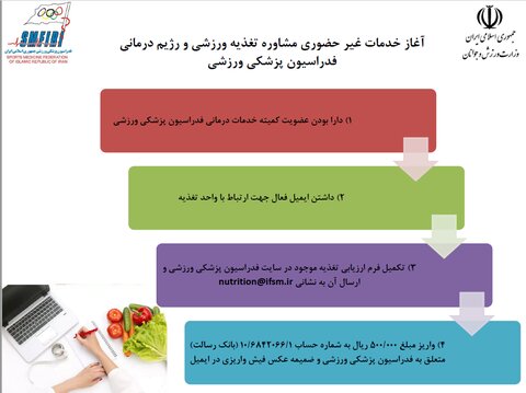 خدمات تغذیه