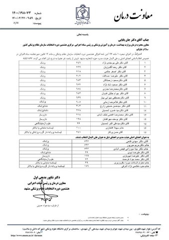 خراسان رضوی