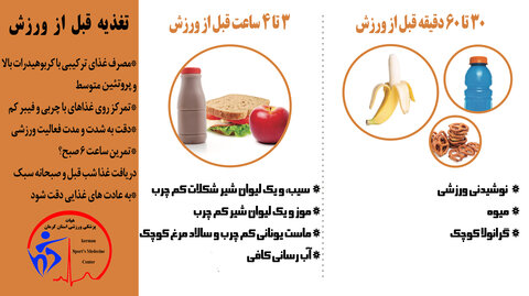 تغذیه قبل از ورزش