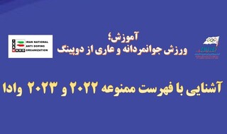 آموزش دوپینگ