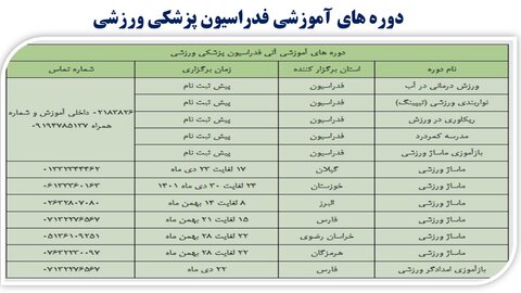 برنامه دوره های آموزشی