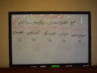 مجمع انتخابات هیات پزشکی ورزشی استان قم