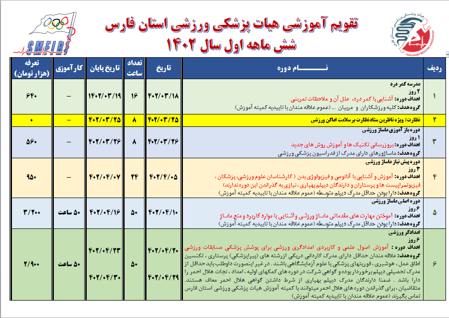 اعلام تقویم دوره های آموزشی هیات پزشکی ورزشی فارس در 6 ماهه اول سال 1402