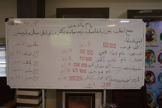 مجمع انتخابات هیات پزشکی ورزشی استان سیستان و بلوچستان