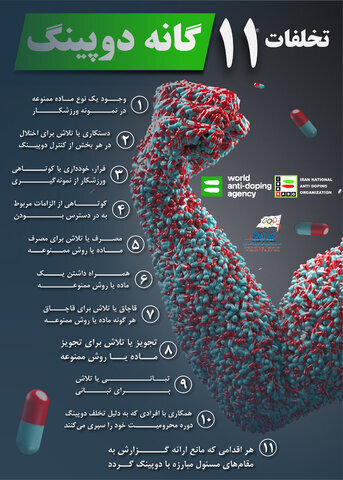 ورزشکار در چه صورت دوپینگی محسوب می شود؟