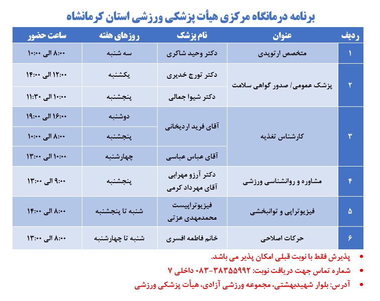 برنامه درمانگاه مرکزی هیأت پزشکی ورزشی استان کرمانشاه