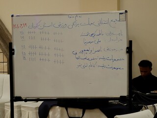 مجمع انتخاباتی هیأت پزشکی ورزشی استان کرمان