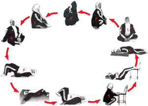 ورزش و بارداری