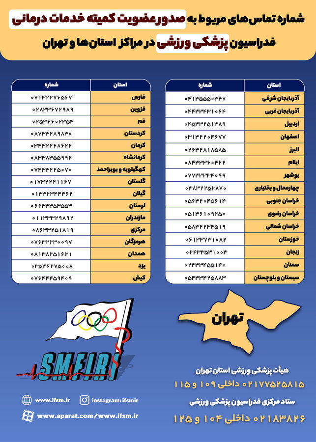 شماره تماس های صدور عضویت کمیته خدمات درمانی فدراسیون پزشکی ورزشی