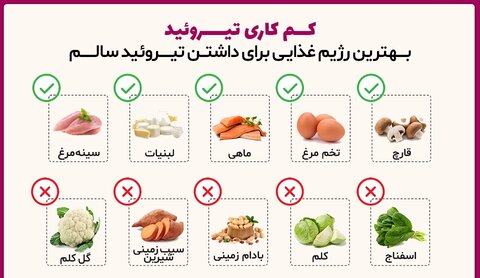 کم کاری تیروئید