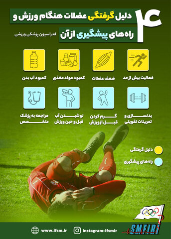 ۴ دلیل گرفتگی عضلات حین ورزش و راه های پیشگیری از آن