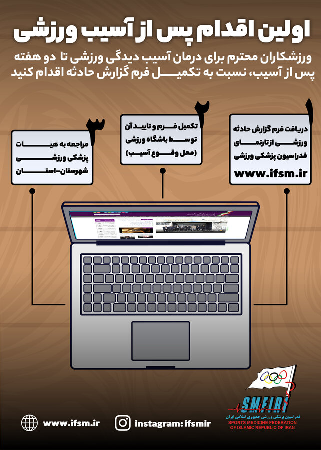 اولین اقدام پس از آسیب ورزشی(اینفوگرافیک)