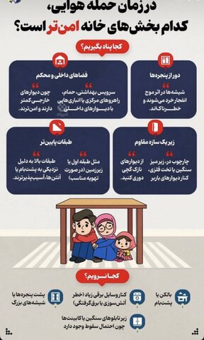 اقدامات اولیه در شرایط بحرانی