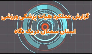 کلیپ