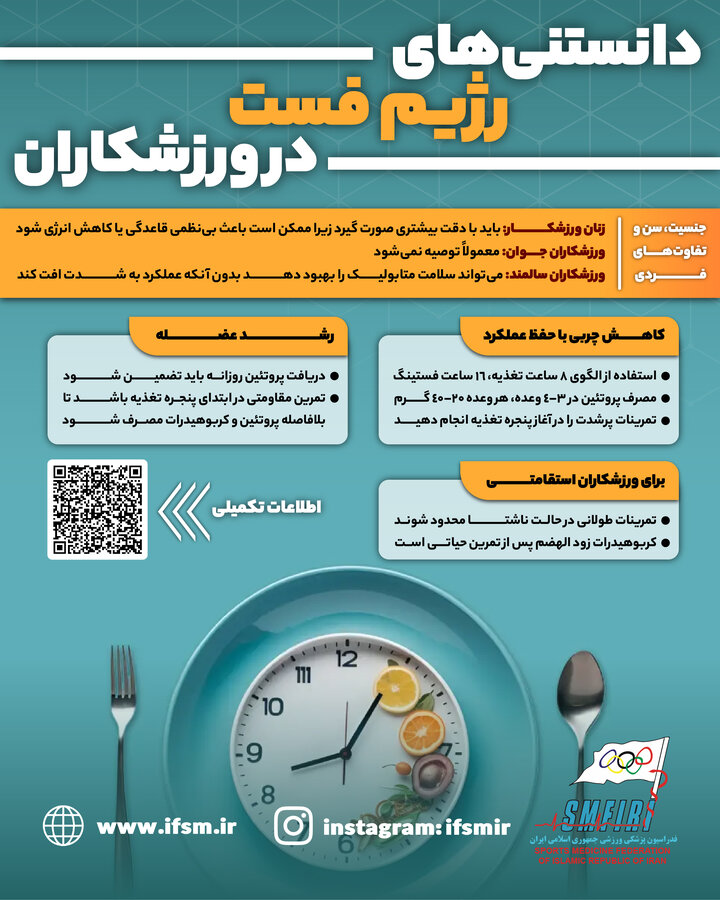 دانستنی‌های رژیم فست در ورزشکاران/اینفوگرافیک اختصاصی