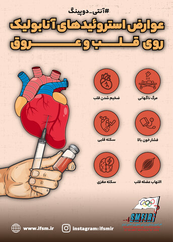 روز جهانی قلب؛عوارض استروئیدهای آنابولیک روی قلب و عروق / اینفوگرافیک اختصاصی