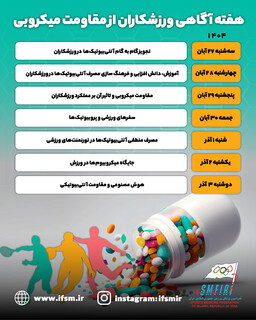 هفته آگاهی ورزشکاران از مقاومت میکروبی