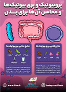 پروبیوتیک و پری‌بیوتیک‌ها و محاسن آنها برای بدن/اینفوگرافیک اختصاصی