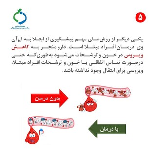 روز جهانی و هفته اطلاع رسانی ایدز؛ برای پیشگیری چه کنیم؟