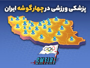 ابراز رضایت سه ورزشکار کردستانی از خدمات فیزیوتراپی ورزشی هیات پزشکی ورزشی استان