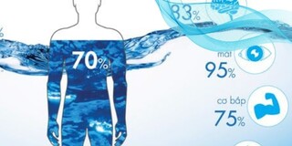 کم آبی بدن در ورزشکاران