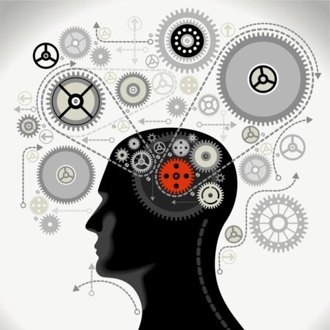 تصویرسازی ذهنی