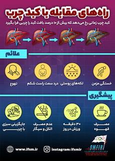 راه‌های مقابله با کبد چرب/ اینفوگرافیک اختصاصی
