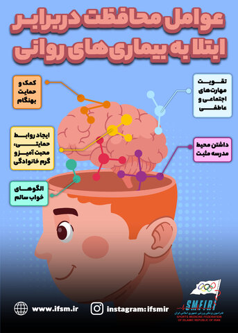 عوامل محافظت کودکان در برابر بیماری‌های روانی