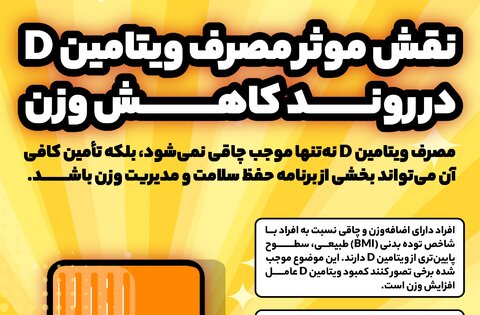نقش موثر ویتامین D در کاهش وزن/اینفوگرافیک اختصاصی