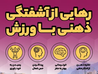 رهایی از آشفتگی ذهنی با ورزش/اینفوگرافیک اختصاصی