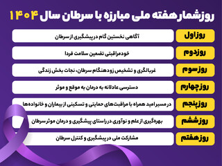 روز شمار هفته ملی مبارزه با سرطان( ۱۵-۸ بهمن ماه ۱۴۰۴)