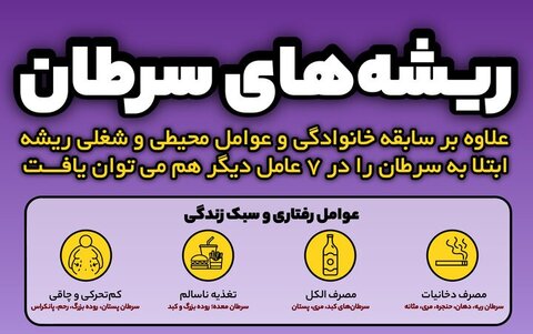 ریشه‌های سرطان/اینفوگرافیک اختصاصی