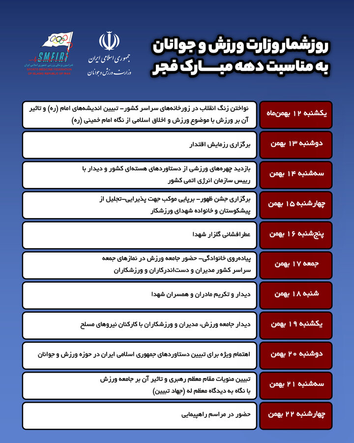 روزشمار وزارت ورزش و جوانان به مناسبت دهه مبارک فجر